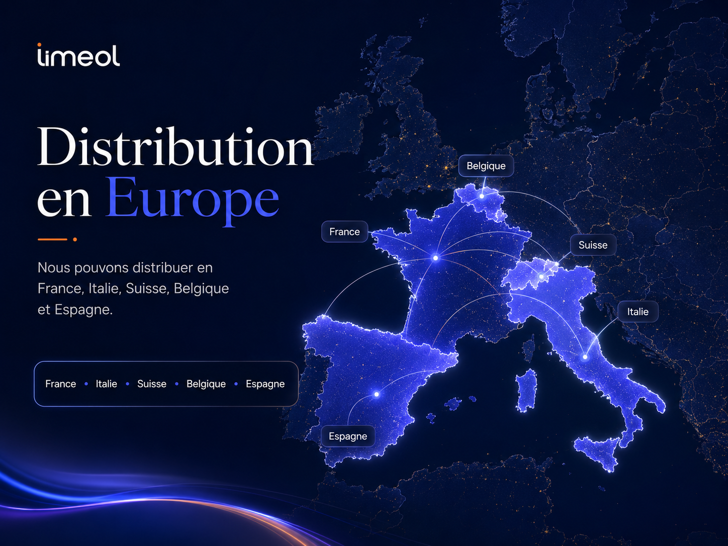 Distribution Limeol en France, Italie, Suisse, Belgique et Espagne